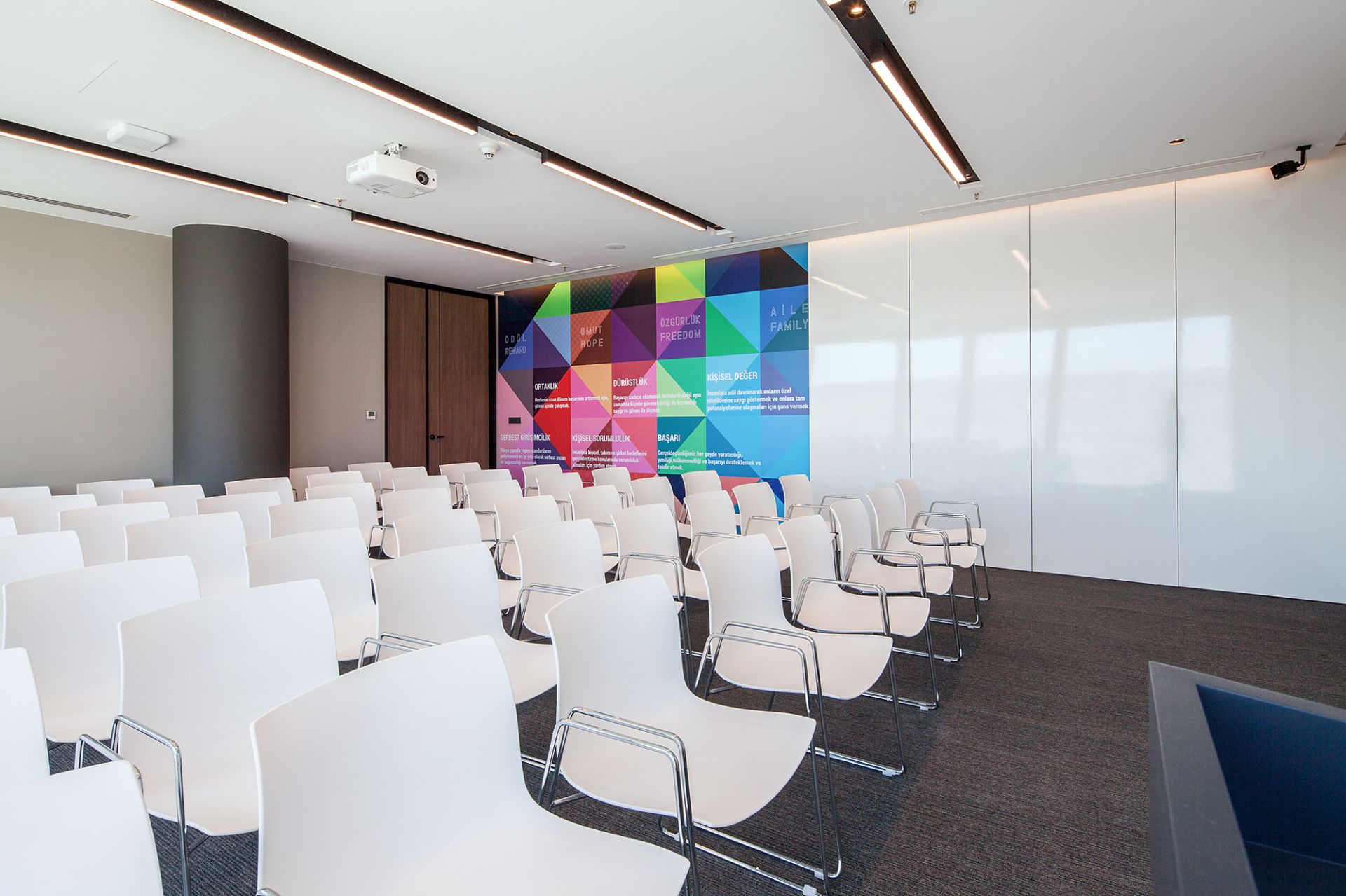 Amway İzmir gallery image 23